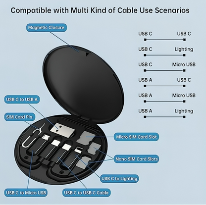 PowerPod™ – 6-in-1 Smart Travel Cable Kit