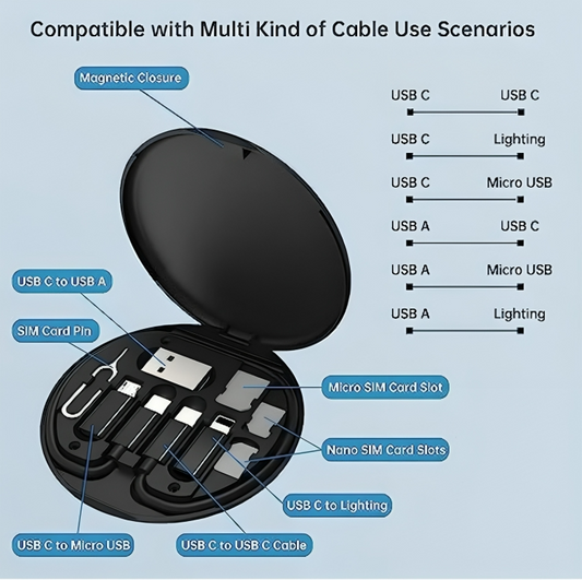 PowerPod™ – 6-in-1 Smart Travel Cable Kit