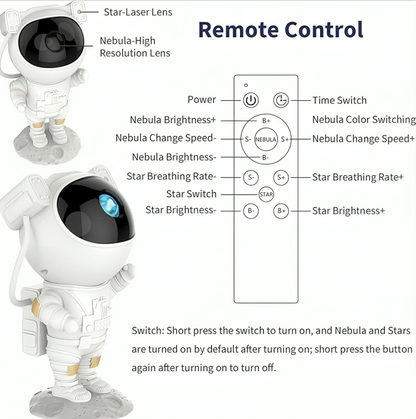Astronaut Galaxy Projector Lamp – Bring the Universe Home